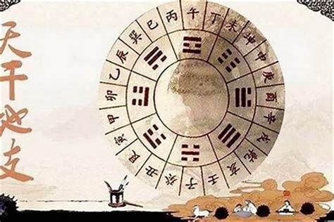 中國古建築 怎麼看自己的八字